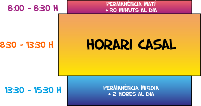 Horari del casal